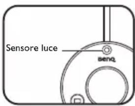 BENQ ScreenBar Plus Monitor Light AR17_C - Accesso alla Modalità riduzione automatica della luminosità - 2