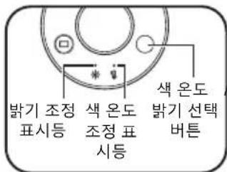 BENQ ScreenBar Plus Monitor Light AR17_C - 밝기 및 색온도 조정 - 1