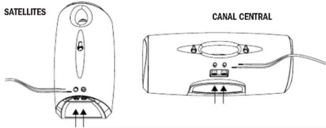 KLIPSCH Reference Theater 5.0 - SPÉCIFICATIONS DE L'AMPLIFICATEUR - 1