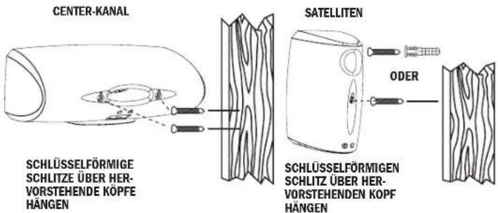 KLIPSCH Reference Theater 5.0 - KONVENTIONELLER ANSCHLUSS - 2