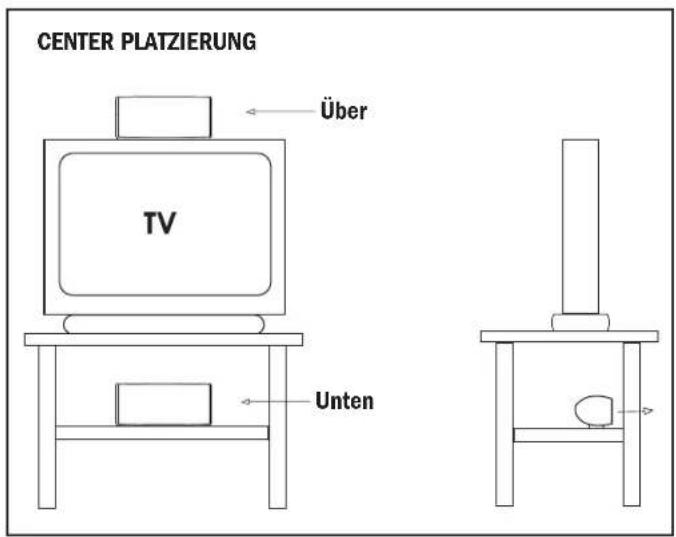KLIPSCH Reference Theater 5.0 - REGISTRIERUNG - 2