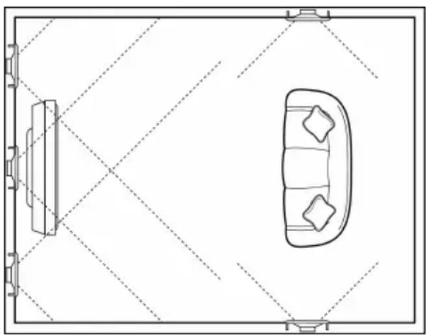 KLIPSCH R2502W II - IN-WALL SPEAKER PLACEMENT - 1