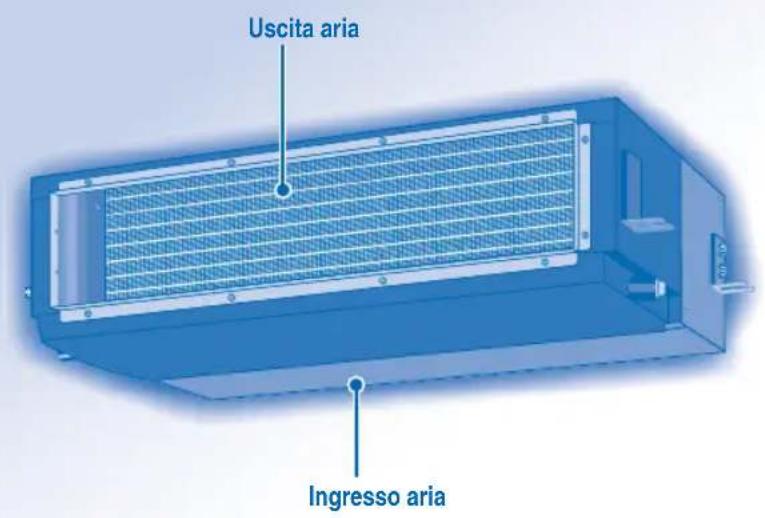 PANASONIC S56MA1E5 - PRESENTAZIONE DEL PRODOTTO E OPERAZIONID (TELECOMANDO CON FILO) - 1