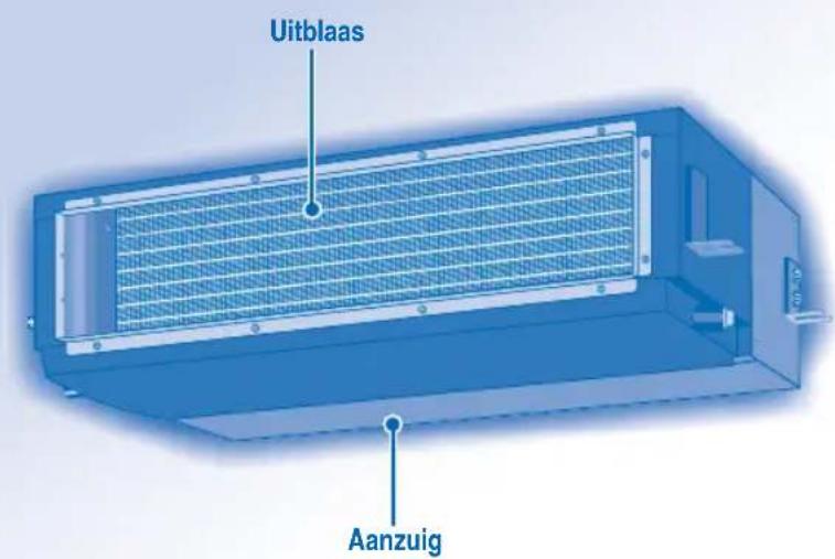 PANASONIC S56MA1E5 - PRODUCTOVERZICT & BEDIENING (BEDRADE AFSTANDSBEDIENING) - 1