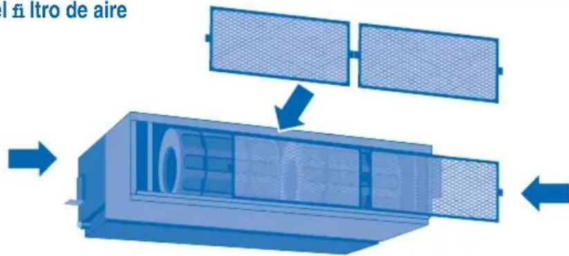 PANASONIC S56MA1E5 - Extraer el iltro de aire - 2