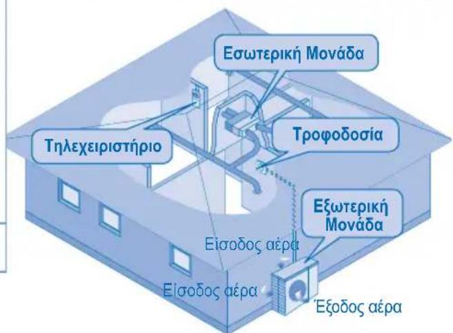 PANASONIC S56MA1E5 - THAXEIPIHTPHIO - 2