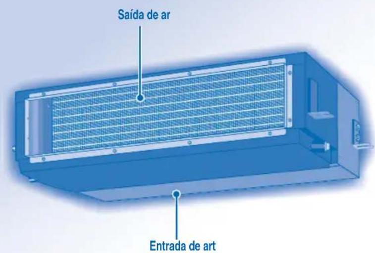 PANASONIC S56MA1E5 - VISTA GERAL DO PRODUCTO E OPERACOs (CONTROLO REMOTO COM FIOS) - 1