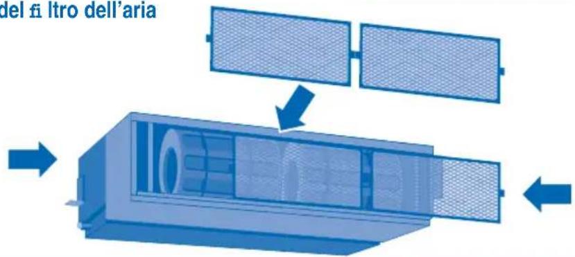 PANASONIC S56MA1E5 - Rimozione del fi Itro dell'aria - 2