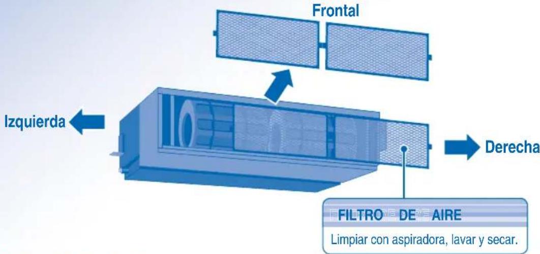 PANASONIC S56MA1E5 - Extraer el iltro de aire - 1