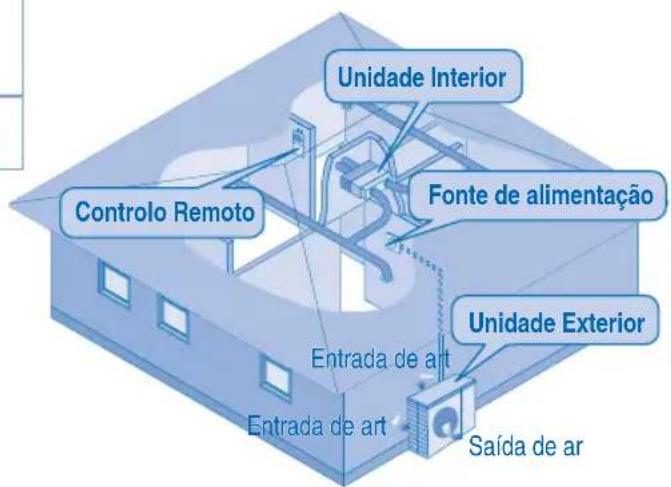 PANASONIC S56MA1E5 - CONTROLO REMOTO - 2