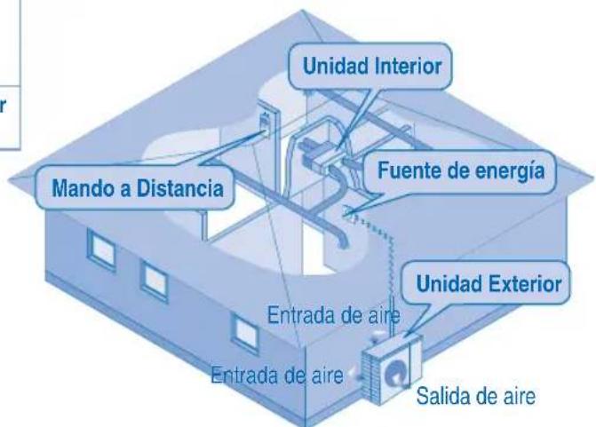 PANASONIC S56MA1E5 - PRECAUCIONES DE SEGURIDAD - 9