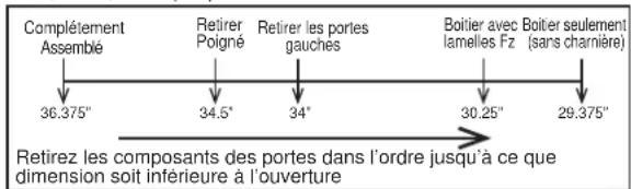 GE DFE28JELDS - DÉPLACEMENT DU RÉFRIGÉRATEUR - 1