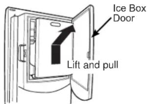 GE DFE28JELDS - Ice Bucket and Dispenser\* - 1