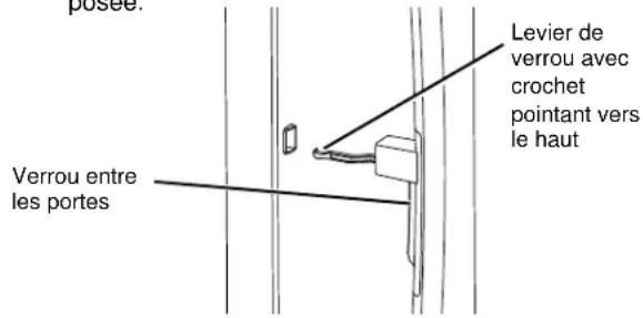 GE DFE28JELDS - MODÈLES À PORTES EXTÉRIEURE ET INTÉRIEURE - 1