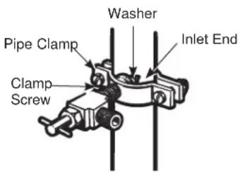 GE DFE28JELDS - TIGHTEN THE PIPE CLAMP - 1