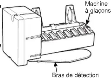 GE DFE28JELDS - Machine à glaçons automatique \* - 1