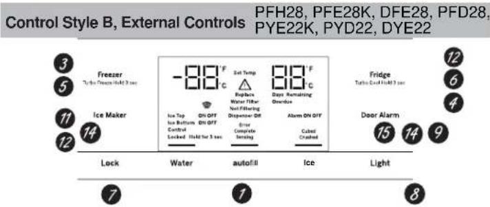 GE DFE28JELDS - Cambio de Temperatura para el Estilo de Control D - 2