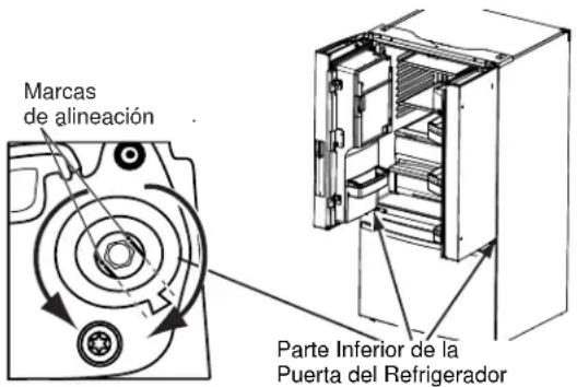 GE DFE28JELDS - ② REINSTALACIÓN DE LAS PUERTAS DEL REFRIGERADOR - 3