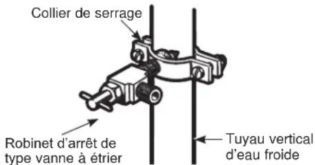 GE DFE28JELDS - PERCAGE D'UN TROU POUR LE ROBINET - 2