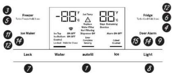 GE DFE28JELDS - Changing Temp. for Control Style D - 2