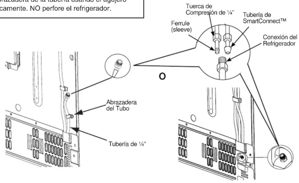 GE DFE28JELDS - ADVERTENCIA - 1