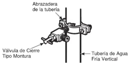 GE DFE28JELDS - TALADRE EL AGUJERO DE LA VÁLVULA - 2