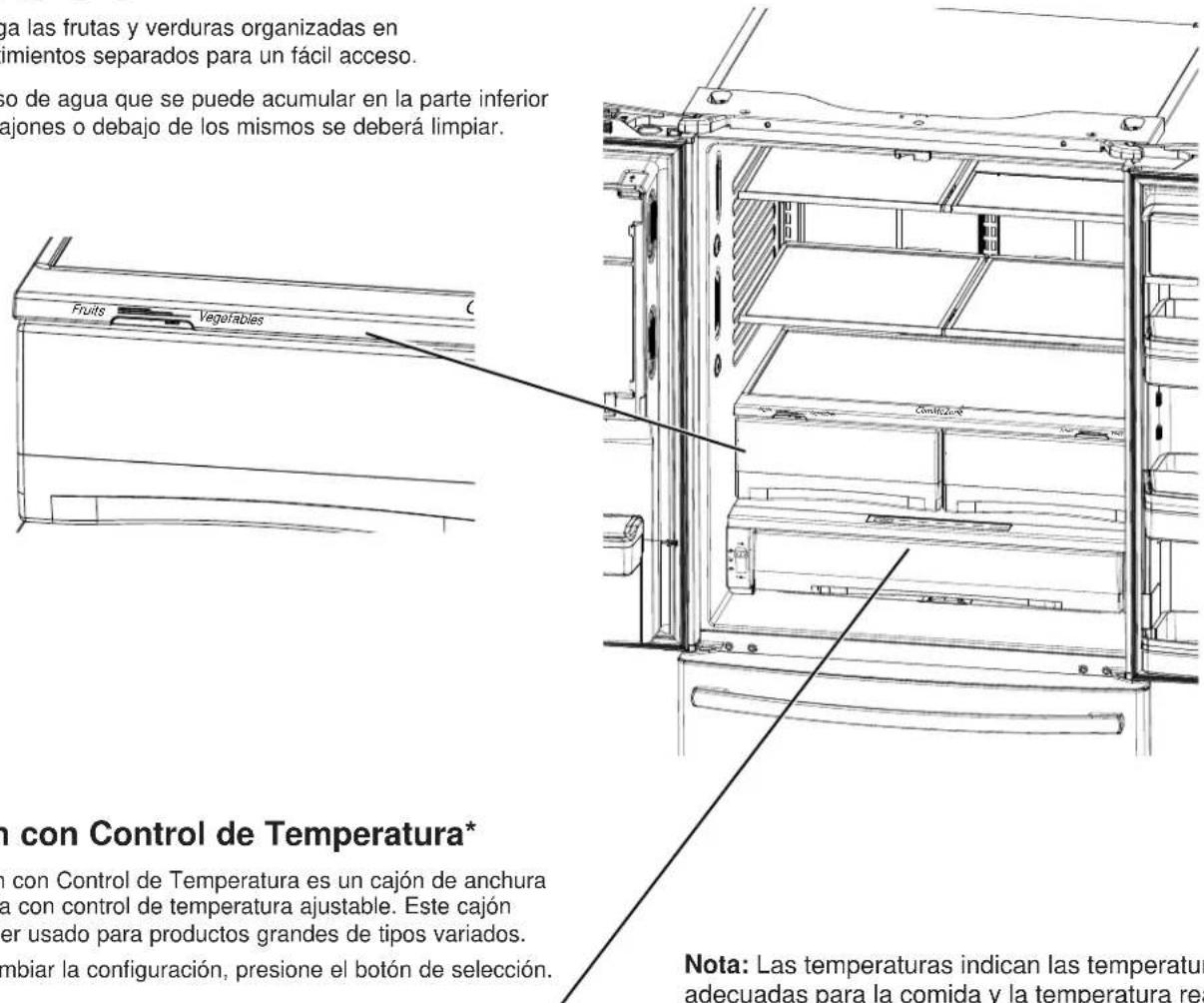 GE DFE28JELDS - ClimateZone - 1