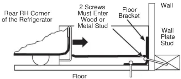 GE DFE28JELDS - ANTI-TIP BRACKET INSTALLATION - 2