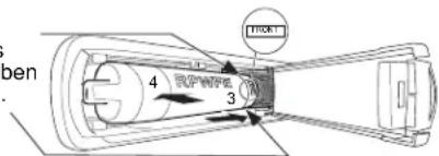 GE DFE28JELDS - Instale el cartucho del filtro - 1