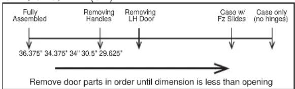 GE DFE28JELDS - MOVING THE REFRIGERATOR - 1