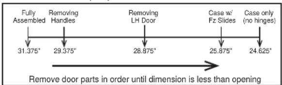 GE DFE28JELDS - MOVING THE REFRIGERATOR - 3