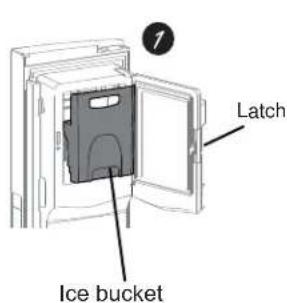 GE DFE28JELDS - Door ice bin\* - 1