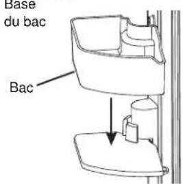 GE DFE28JELDS - Pour placer le bac pivotant dans la porte : - 2