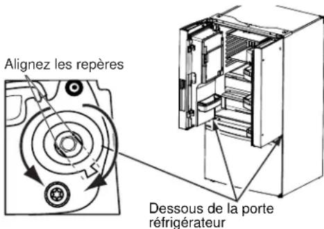 GE DFE28JELDS - ② REINSTALLATION DES PORTES DU RÉFRIGÉRATEUR - 3