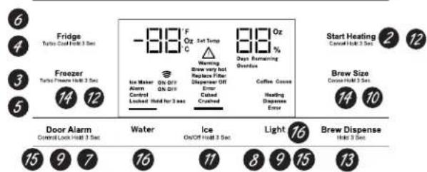 GE DFE28JELDS - Changing Temp. for Control Style D - 1