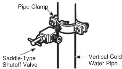 GE DFE28JELDS - FASTEN THE SHUTOFF VALVE - 1