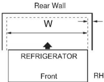 GE DFE28JELDS - MEASURE CABINET OPENING AVAILABLE VS. REFRIGERATOR WIDTH - 1