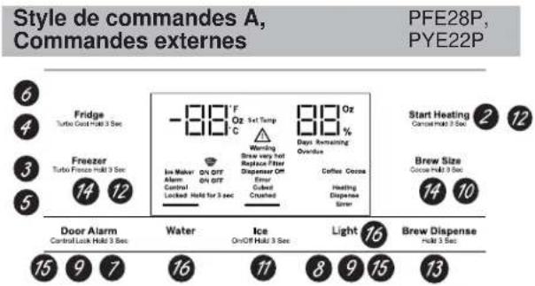 GE DFE28JELDS - Commandes - 1