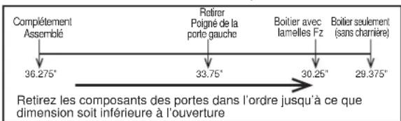 GE DFE28JELDS - DÉPLACEMENT DU RÉFRIGÉRATEUR - 2