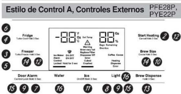 GE DFE28JELDS - Cambio de Temperatura para el Estilo de Control D - 1