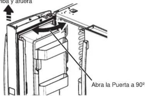 GE DFE28JELDS - ▲PRECAUCIÓN - 2