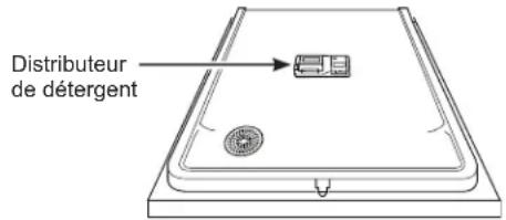 GE DDT595SSJSS - Distributeur de détergent - 1
