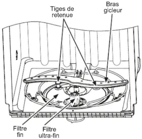 GE DDT595SSJSS - Filtre fin - 1