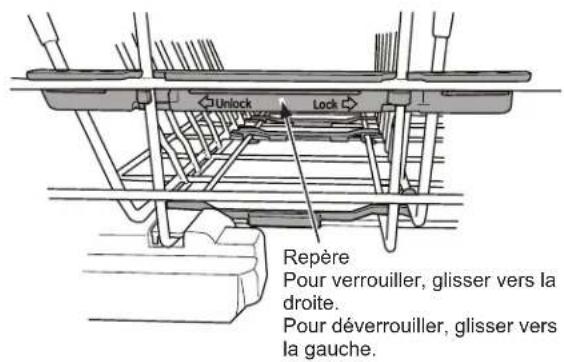 GE DDT595SSJSS - Averagement - 2