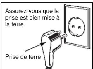 Assurez-vous que la prise est bien mise à la terre. Prise de terre