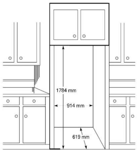 1784 mm 914 mm 619 mm