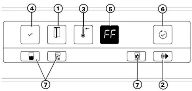 ④ ① ③ ⑤ ⑥ ✓ ← FF ✓ ⑦ ⑦ ②