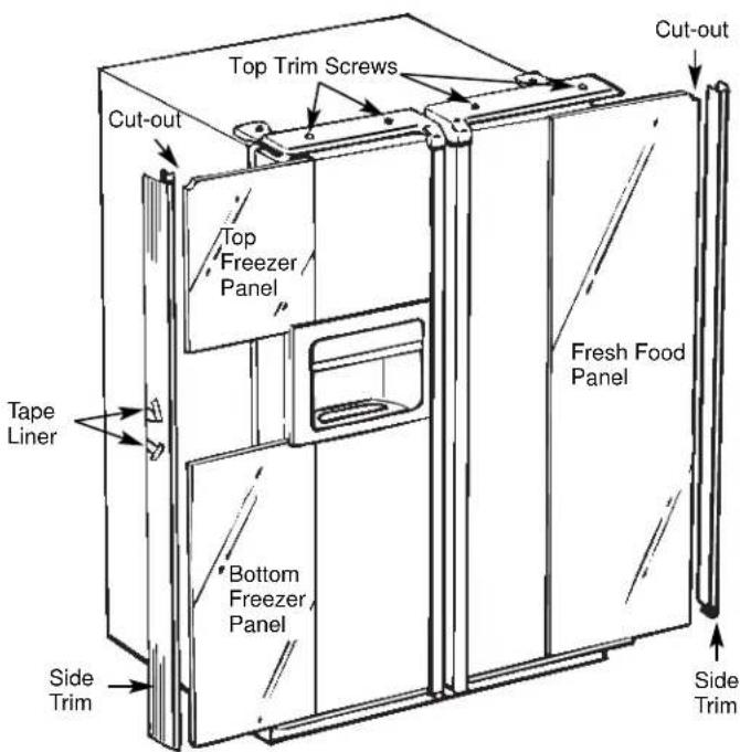 Top Trim Screws Cut-out Top Freezer Panel Tape Liner Bottom Freezer Panel Side Trim Cut-out Fresh Food Panel Side Trim