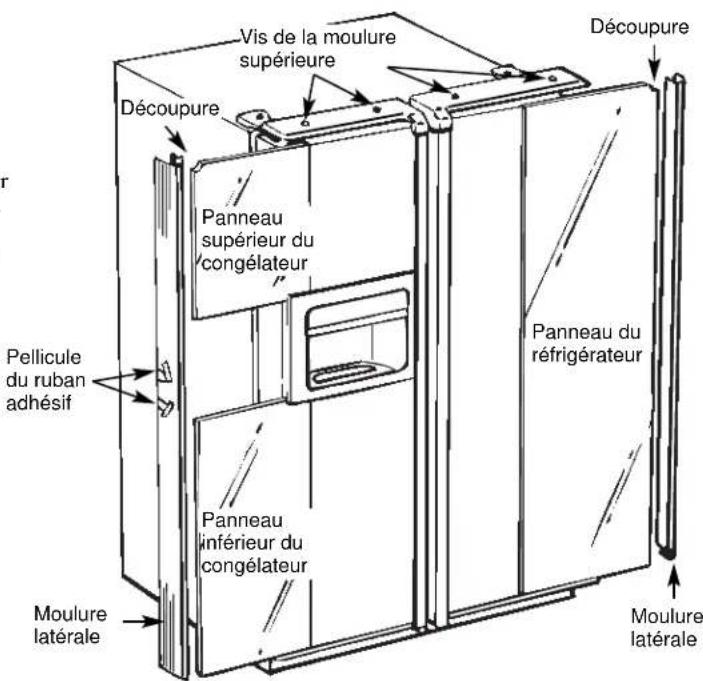 Vis de la moulure supérieure Découpure Panneau supérieur du congélateur Pellecule du ruban adhésif Moulure latérale Panneau inférieur du congélateur Panneau du réfrigérateur Moulure latérale Découpure