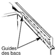 Guides des bacs
